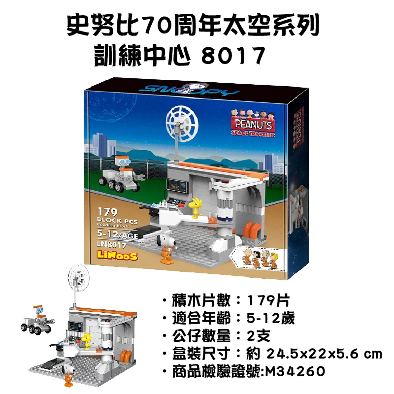 史努比70周年太空系列-訓練中心 歷史價格詳細信息