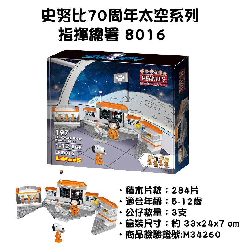 史努比70周年太空系列-訓練中心 歷史價格詳細信息