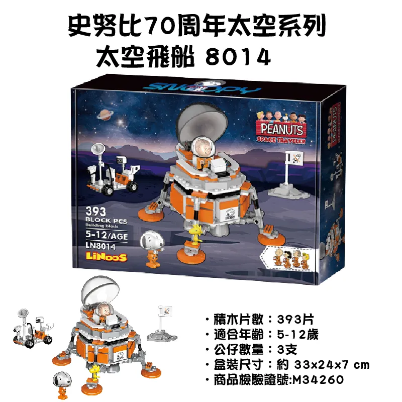 8014專供產品 歷史價格詳細信息