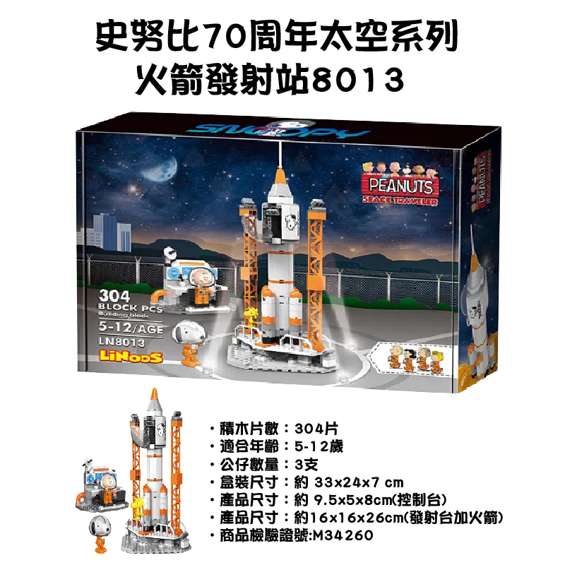 史努比70周年太空系列-訓練中心 歷史價格詳細信息