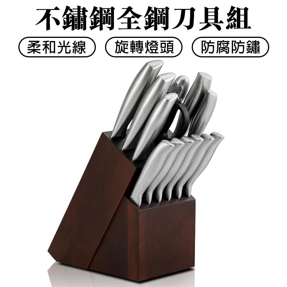 不銹鋼全鋼廚房隔熱防燙防濺油煙擋板-三折款 歷史價格詳細信息