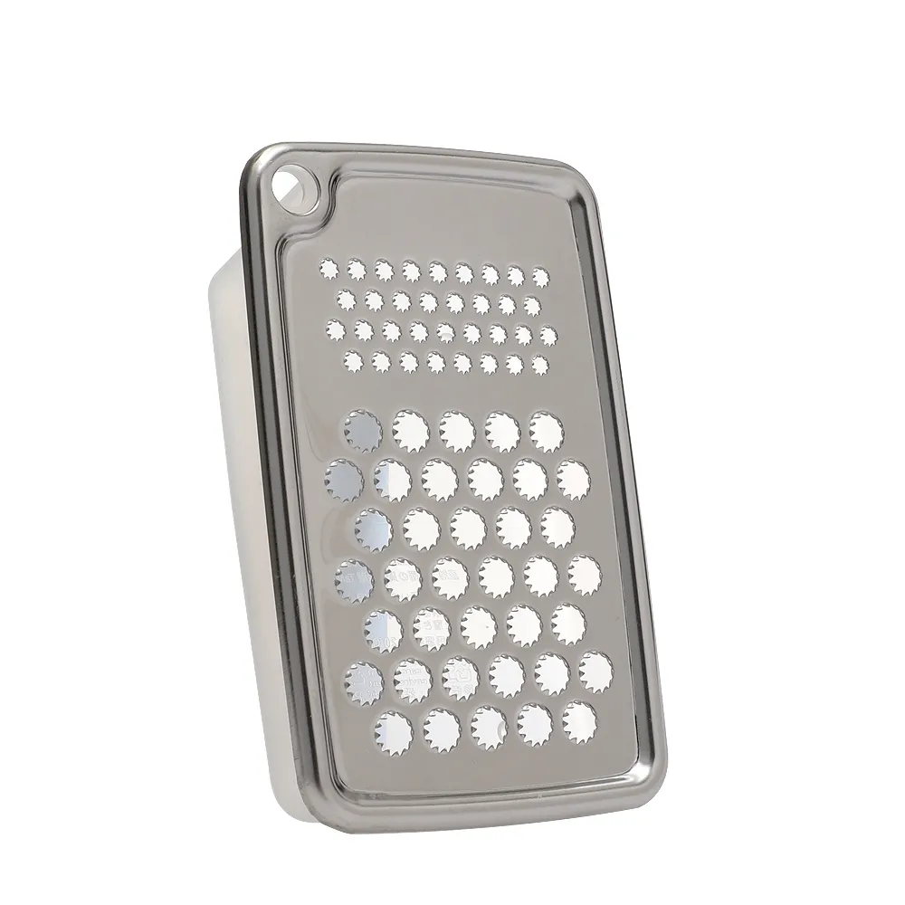 多功能磨泥器-顏色隨機(30X6.5X7.5cm)[大買家] 歷史價格詳細信息