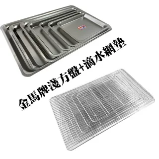 中鋼料 CN2631(含螺絲) 台灣製造 自行車高級置物籃 細網 鐵製菜籃 寵物籃《菜籃》購物籃&quot;BST&quot; 歷史價格詳細信息