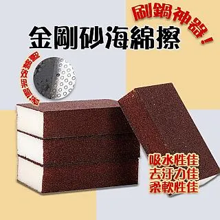 金鋼砂海綿 (高密度薄款) 歷史價格詳細信息