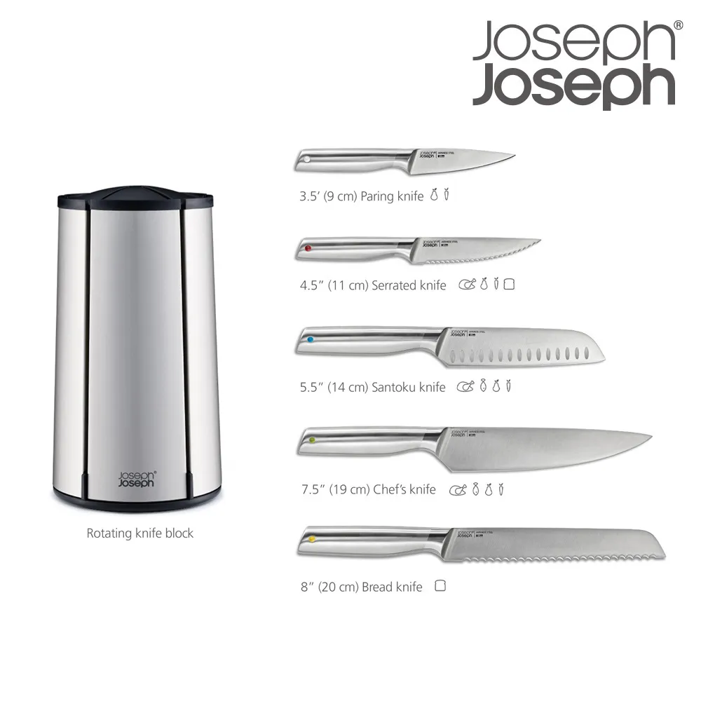 【英國Joseph Joseph】 Elevate系列 不沾桌矽膠料理鏟杓5件組(附立座) 歷史價格詳細信息