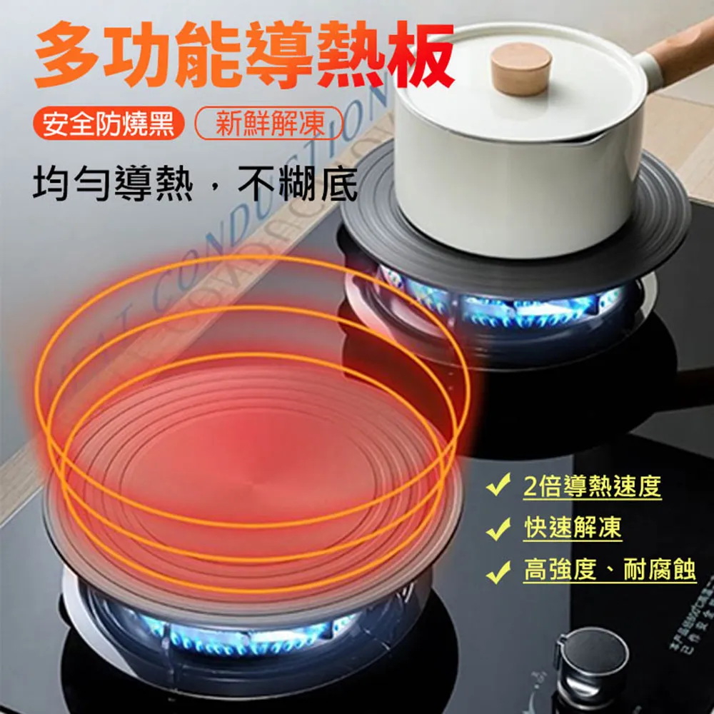 多功能防燒黑導熱快速解凍盤28cm 歷史價格詳細信息
