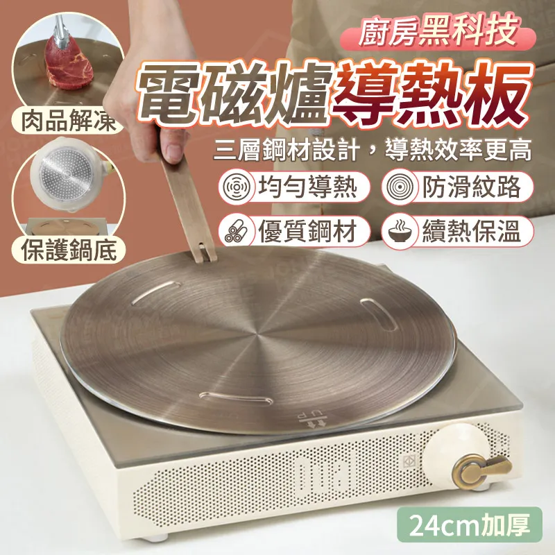急速解凍板(S號23cmx16.5cmx0.2cm)1入【小三美日】D021512 歷史價格詳細信息