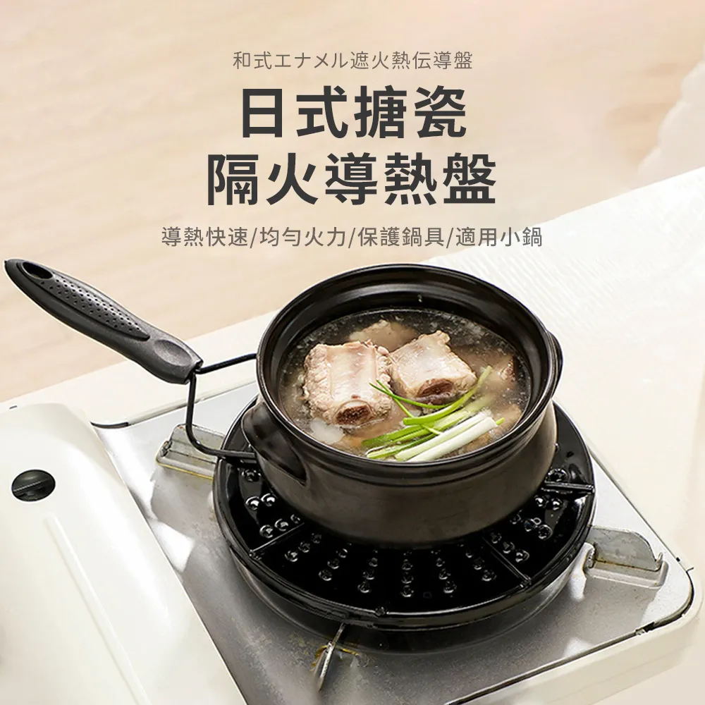 多功能瓦斯爐防燒黑快速解凍盤/導熱板(直徑24cm)加贈吸水抹布*2 歷史價格詳細信息