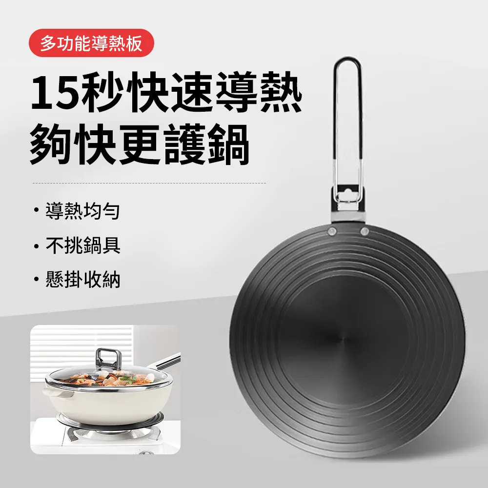 28cm- 多功能防燒黑導熱快速解凍盤 歷史價格詳細信息