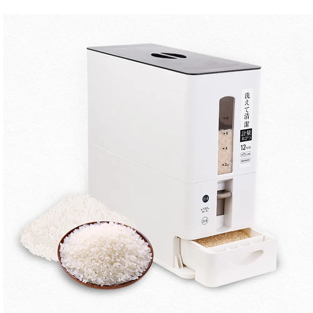 (I80)良品遙控器( TZRM-8A)歡迎自取檢視 歷史價格詳細信息