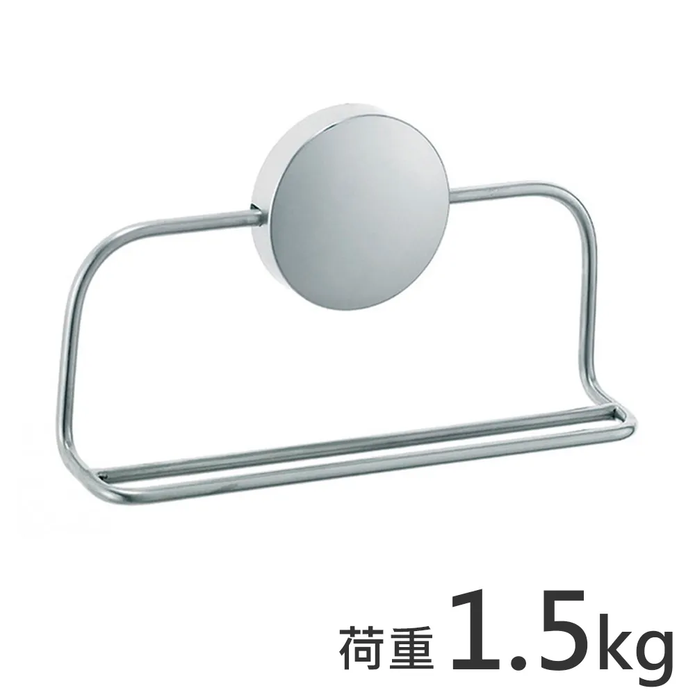 ASVEL貼式五連掛勾架 歷史價格詳細信息