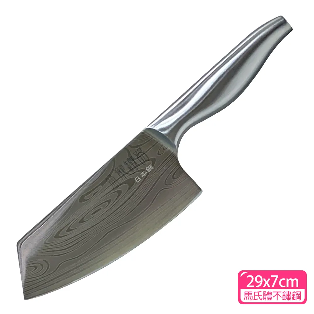 NF01 一體化掛脖風扇 歷史價格詳細信息