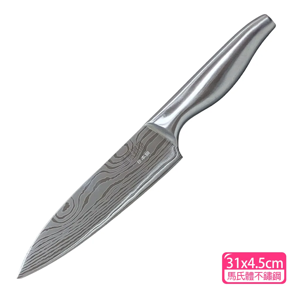 NF01 一體化掛脖風扇 歷史價格詳細信息