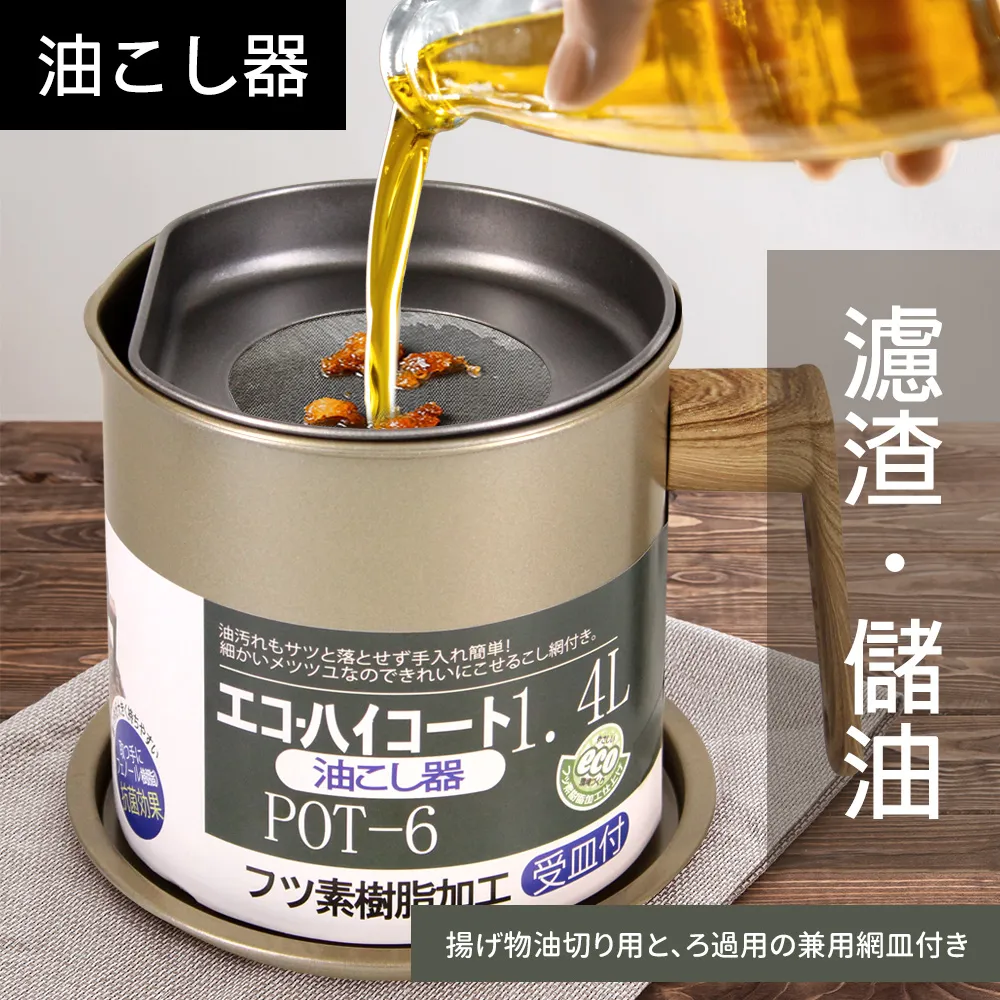 過濾儲油壺(一組) 歷史價格詳細信息