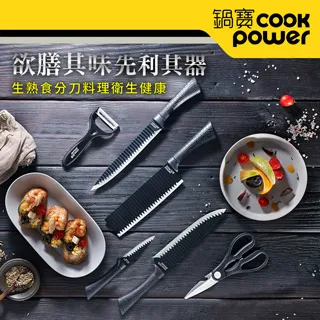 【CookPower 鍋寶】六六大順強化玻璃餐具20件組(EO-SB68419148489RGP) 歷史價格詳細信息
