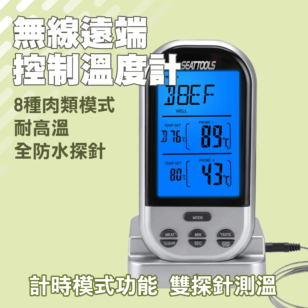 小於1 歷史價格詳細信息