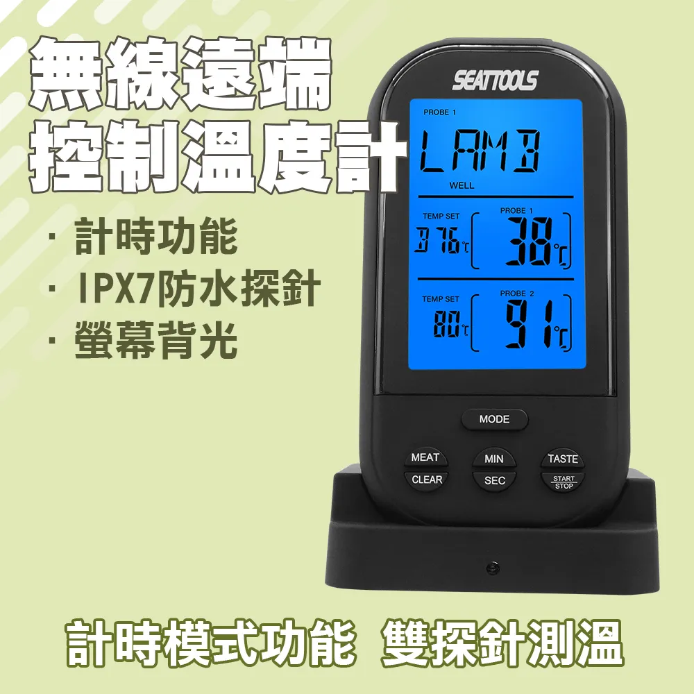 小於1 歷史價格詳細信息