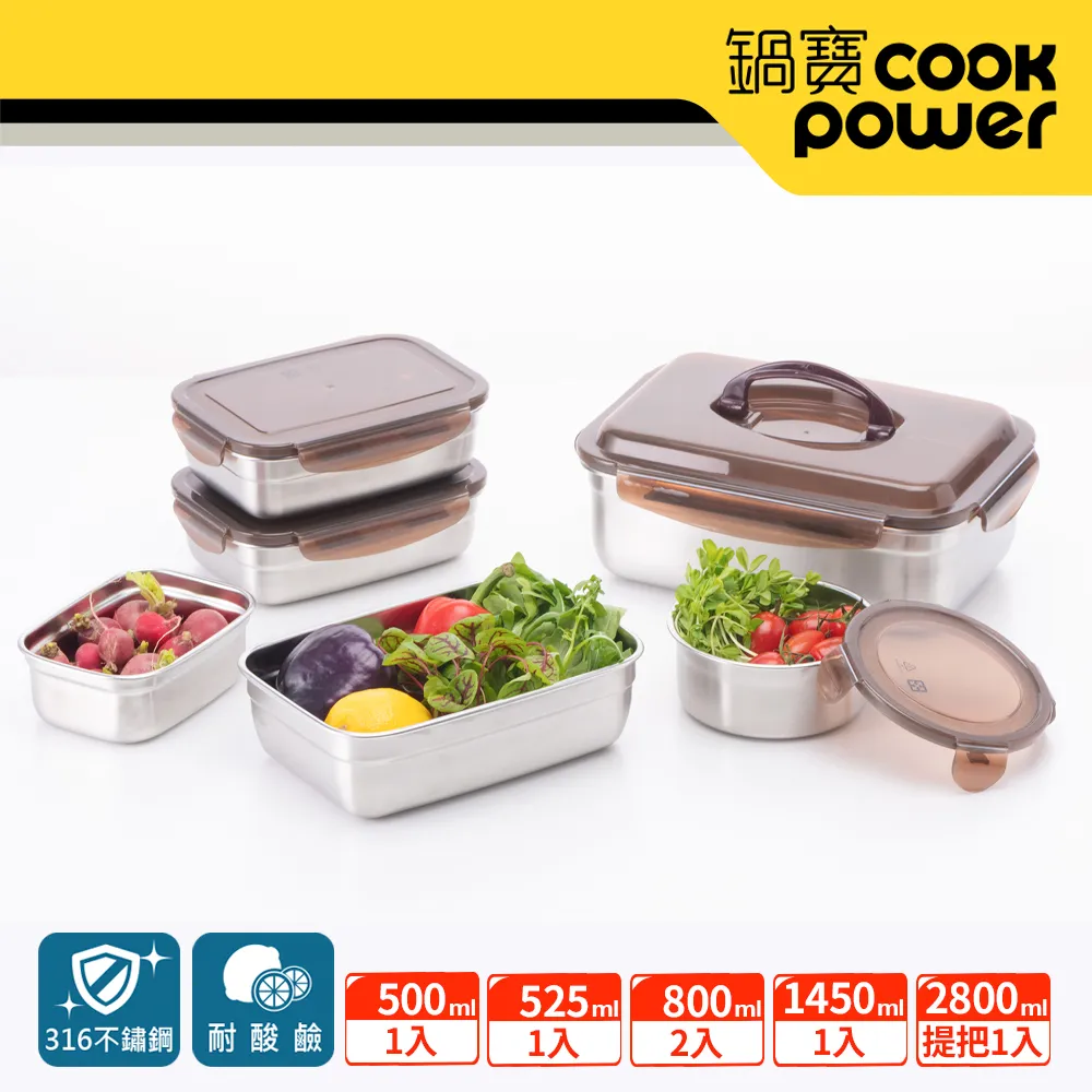 【CookPower 鍋寶】廚房料理配件福利組 歷史價格詳細信息