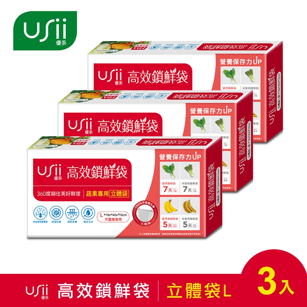 【USII】高效鎖鮮袋 立體袋 歷史價格詳細信息