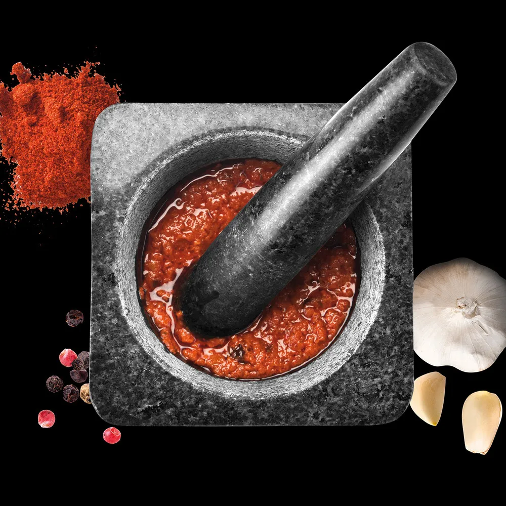 TESCOMA  Pre電動奶泡器(25.5cm) 歷史價格詳細信息