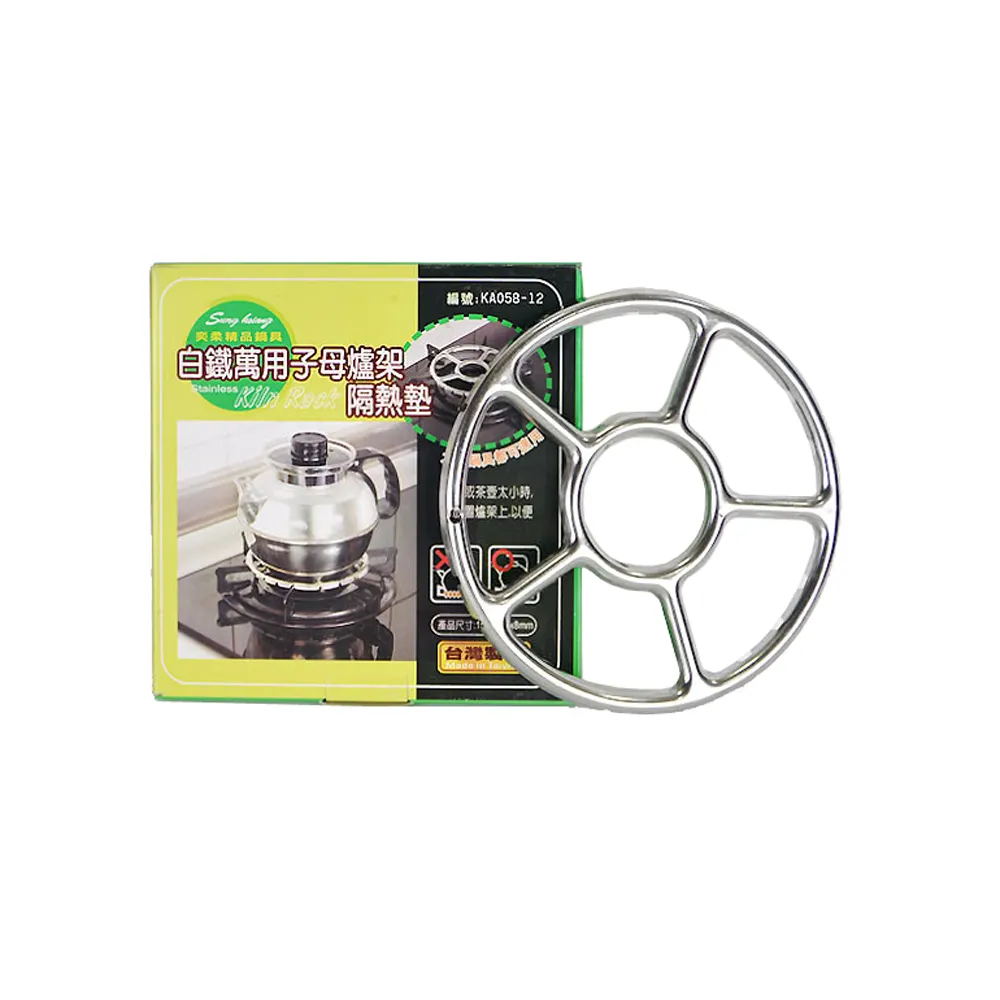 白鐵萬能剪刀309T50-59-1 歷史價格詳細信息