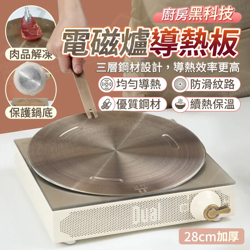 急速解凍板(S號23cmx16.5cmx0.2cm)1入【小三美日】D021512 歷史價格詳細信息
