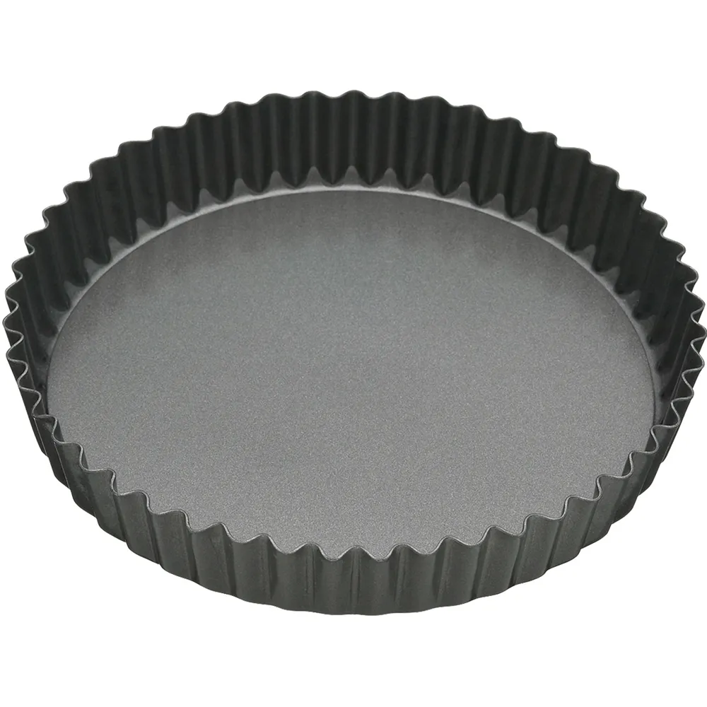 Master7吋花邊雙塗層派盤 歷史價格詳細信息