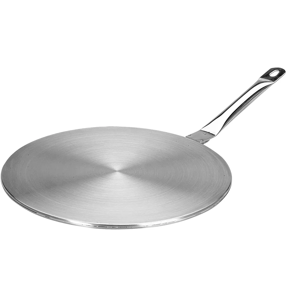 IBILI  電磁爐導熱板(14.5cm) 歷史價格詳細信息