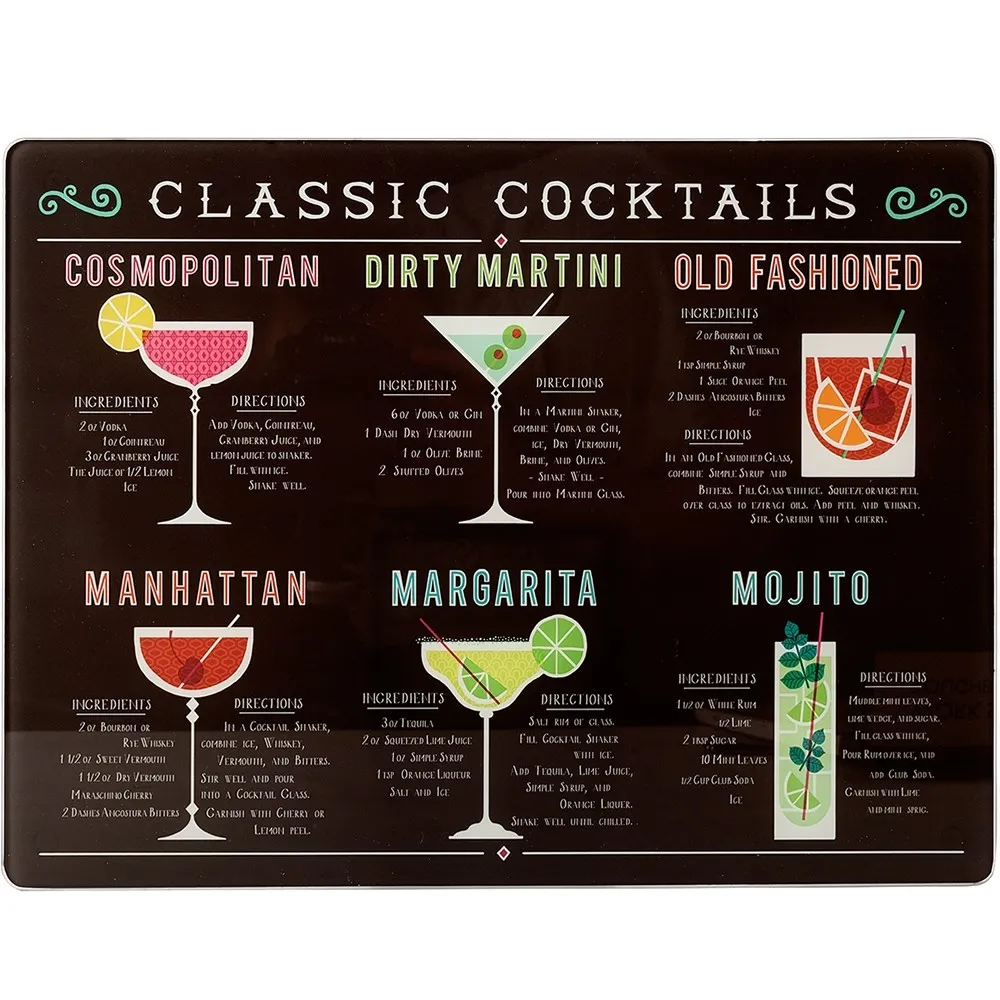 Creative Tops 長方玻璃隔熱墊(百花盛放40cm) 歷史價格詳細信息