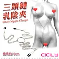 CICILY 情趣銀環 乳夾 YL-00060 歷史價格詳細信息