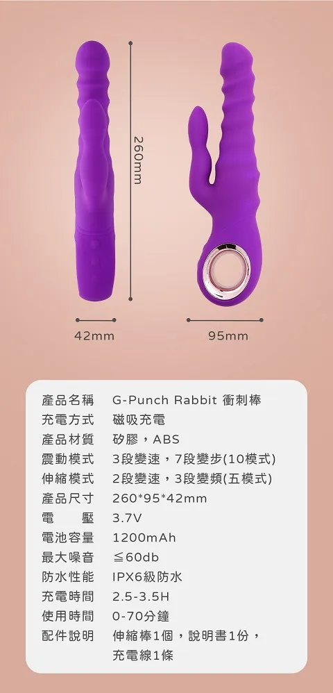 【AYCE】G-Trainer 六階式進階聰明球(六段進階款 陰道啞鈴) 歷史價格詳細信息