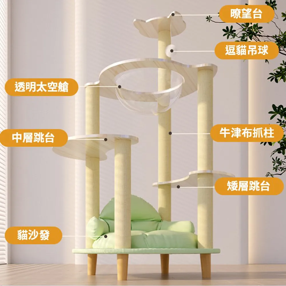 HORLA生活家居 | 貓窩桌子 歷史價格詳細信息