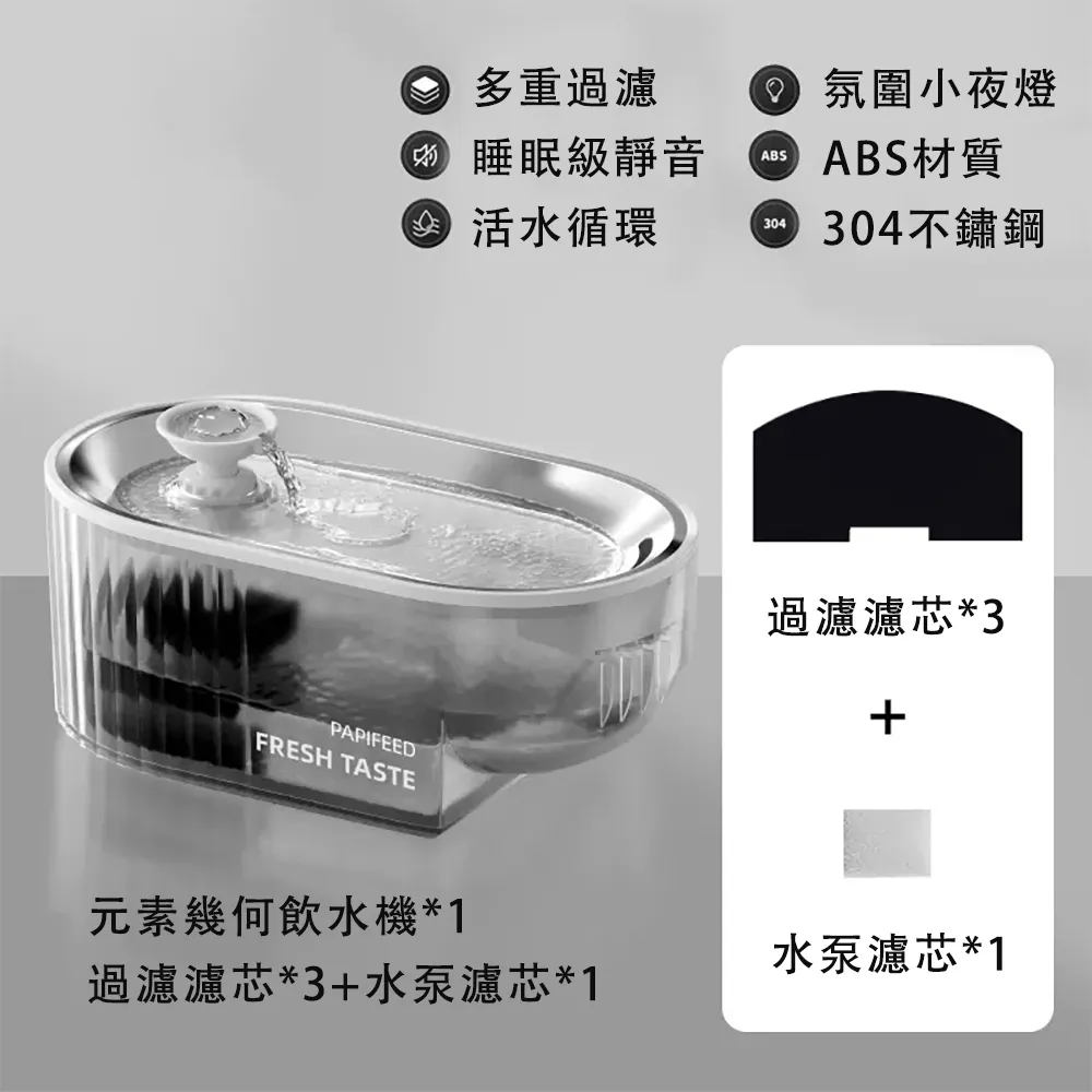 QIAOKE 寵物洗澡盆 貓咪專用浴缸 貓貓沐浴盆 小狗狗泡澡桶 可摺疊洗貓盆 歷史價格詳細信息