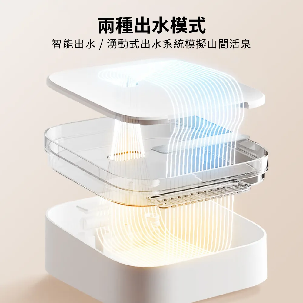 物性飲食•非吃不可與少吃為妙的全食物養生法【上＋下】（全兩冊） 歷史價格詳細信息