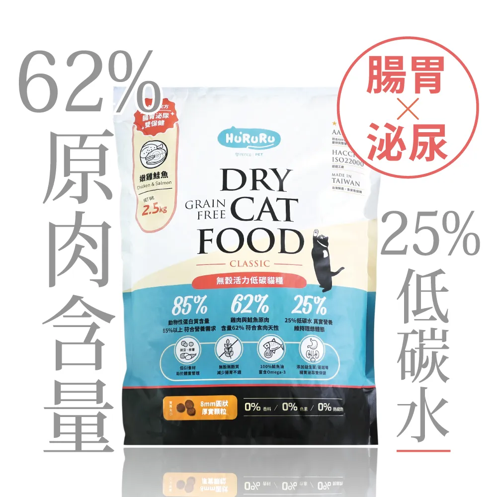 防御工事｜hururu ｜Wa-sai！304不鏽鋼貓砂鏟｜雙孔徑x不鏽鋼 歷史價格詳細信息
