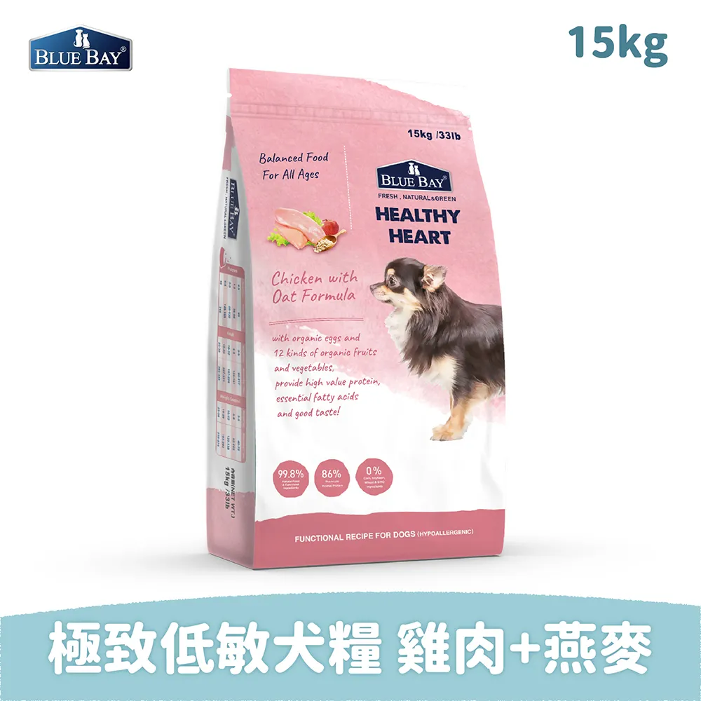 倍力 BlueBay 全護低敏 犬糧 狗飼料 犬用飼料 1.5kg 6.8 kg 歷史價格詳細信息