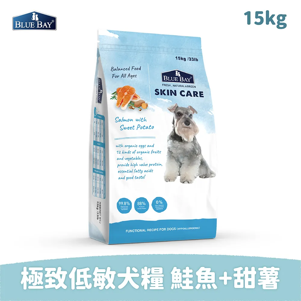 倍力 BlueBay 全護低敏 犬糧 狗飼料 犬用飼料 1.5kg 6.8 kg 歷史價格詳細信息