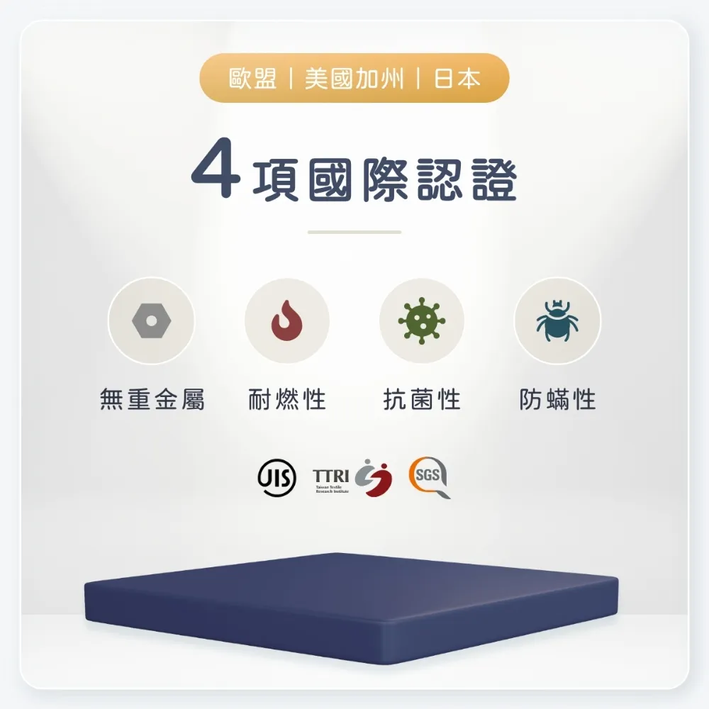 50X50X4 生化棉 重複清洗 過濾 棉 器 底部 系統 缸 角蛙 墊材 池 筒 濾材 硝化菌 魚 池 缸 水 族 箱 歷史價格詳細信息
