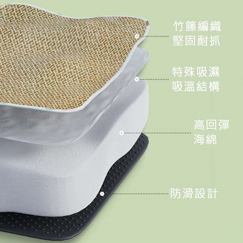 ??寵物草墊 兔兔草墊 垂耳兔荷蘭豬倉鼠草窩 兔子腳墊 草窩墊 寵物用品 兔窩 歷史價格詳細信息