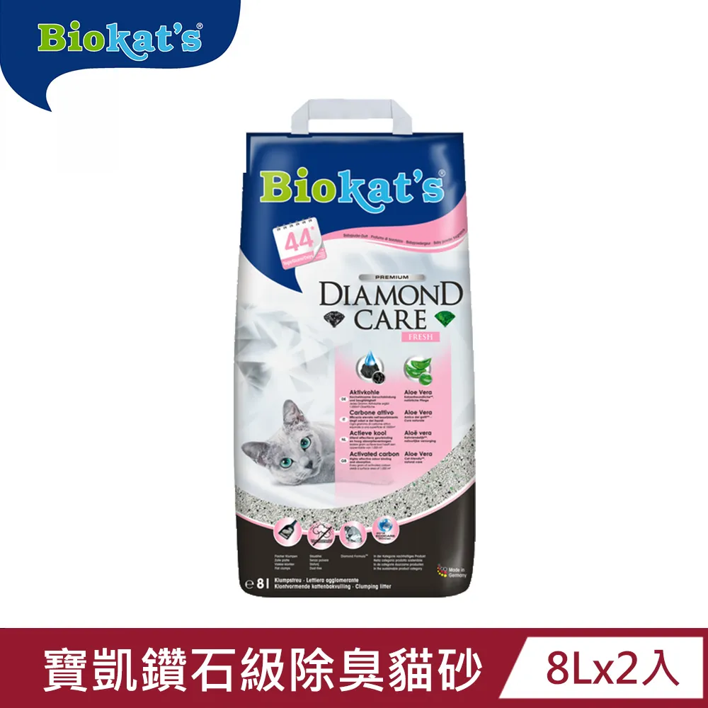 德國寶凱 特級活性碳貓砂 歷史價格詳細信息