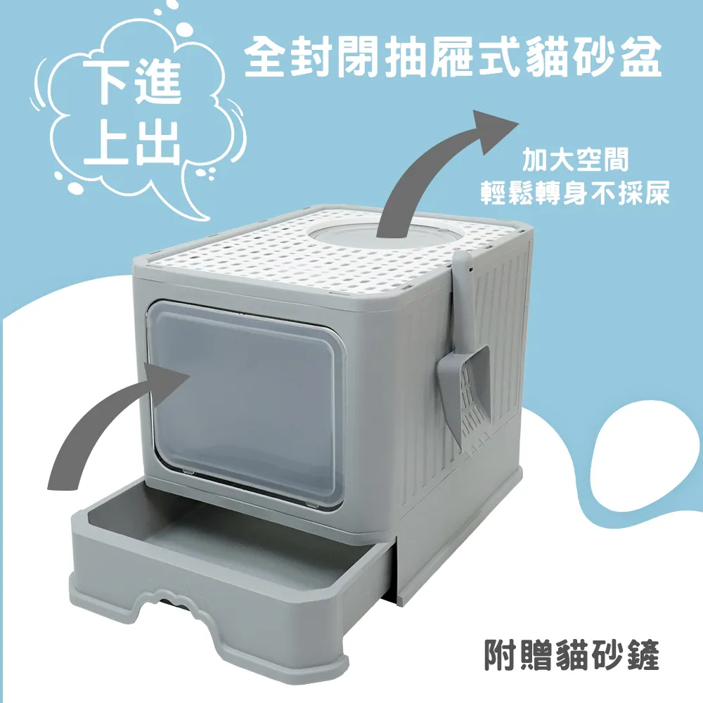 貓砂盆雙層貓砂盆寵物半封閉貓砂盆貓廁所防外濺鬆木貓砂WYXDY超夯 正品 活動 優惠 歷史價格詳細信息