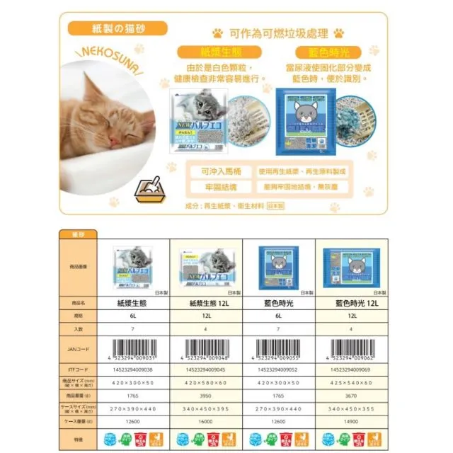 12l光波爐可視空家用大容量薯條機電炸鍋烤鍋 歷史價格詳細信息