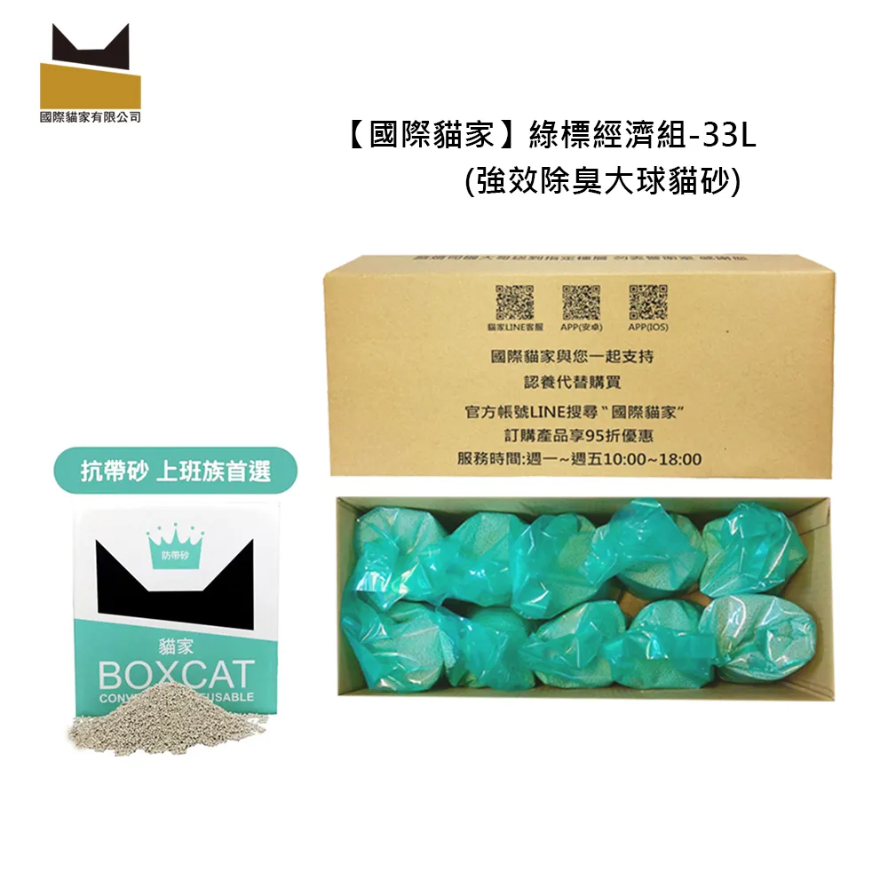 大熊貓 國家公園 紀念幣16101 歷史價格詳細信息