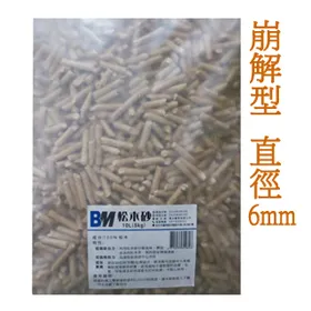 BM-松木砂10L(5kg) 價格比較,價格查詢,歷史價格詳細信息