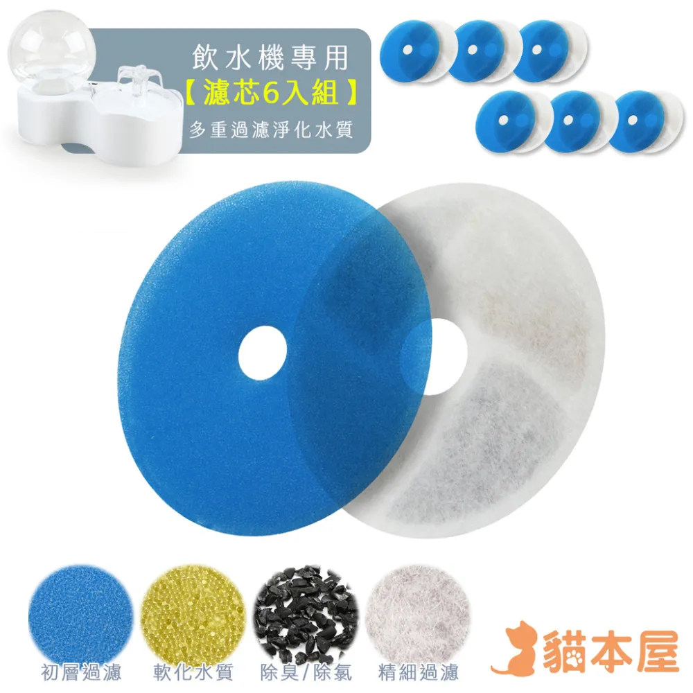 寵物用自動過濾飲水器附濾芯套組 歷史價格詳細信息