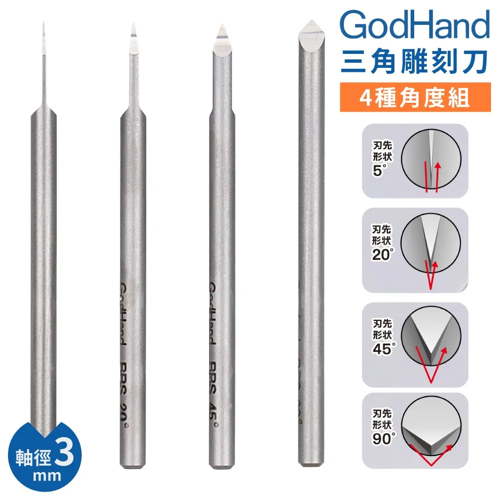 God Hand 神之手 3mm 低番數海綿砂紙 萬年東海 歷史價格詳細信息