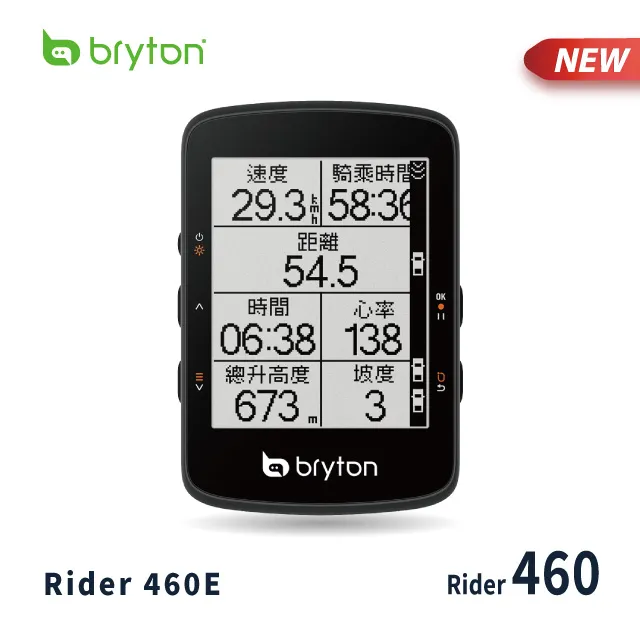 Bryton Rider 15 NEO/E 歷史價格詳細信息