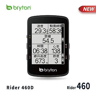 Bryton Rider 15 NEO/E 歷史價格詳細信息