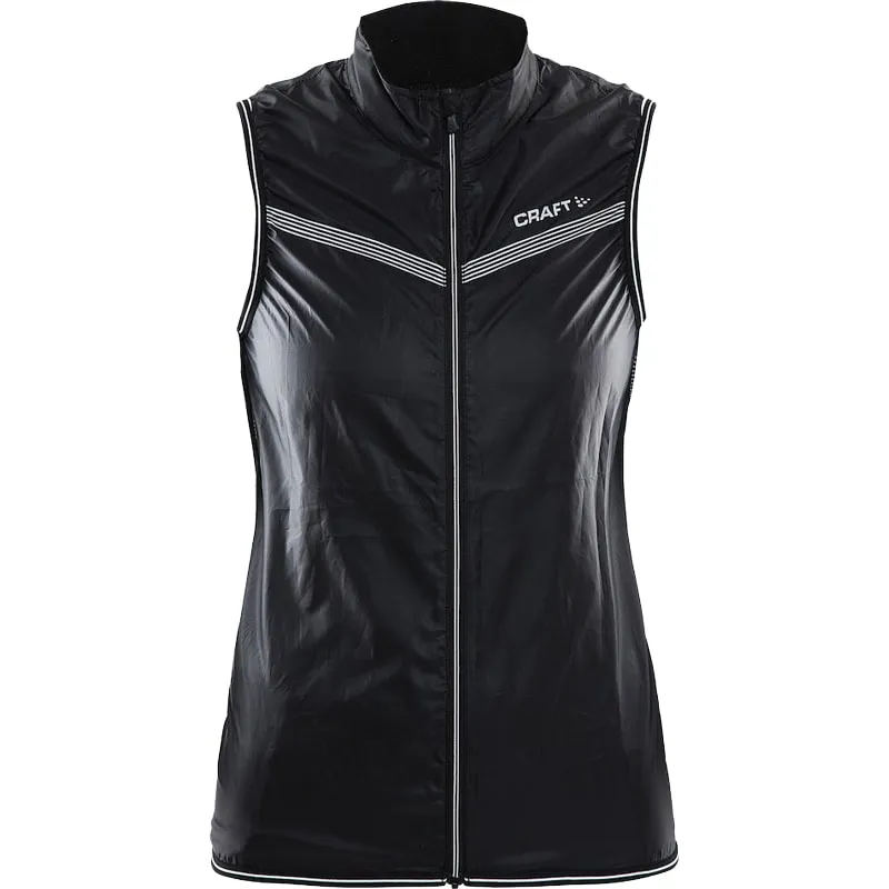 瑞典CRAFT FeatherLight 女款防潑水風衣 1903258-2900 白色 歷史價格詳細信息