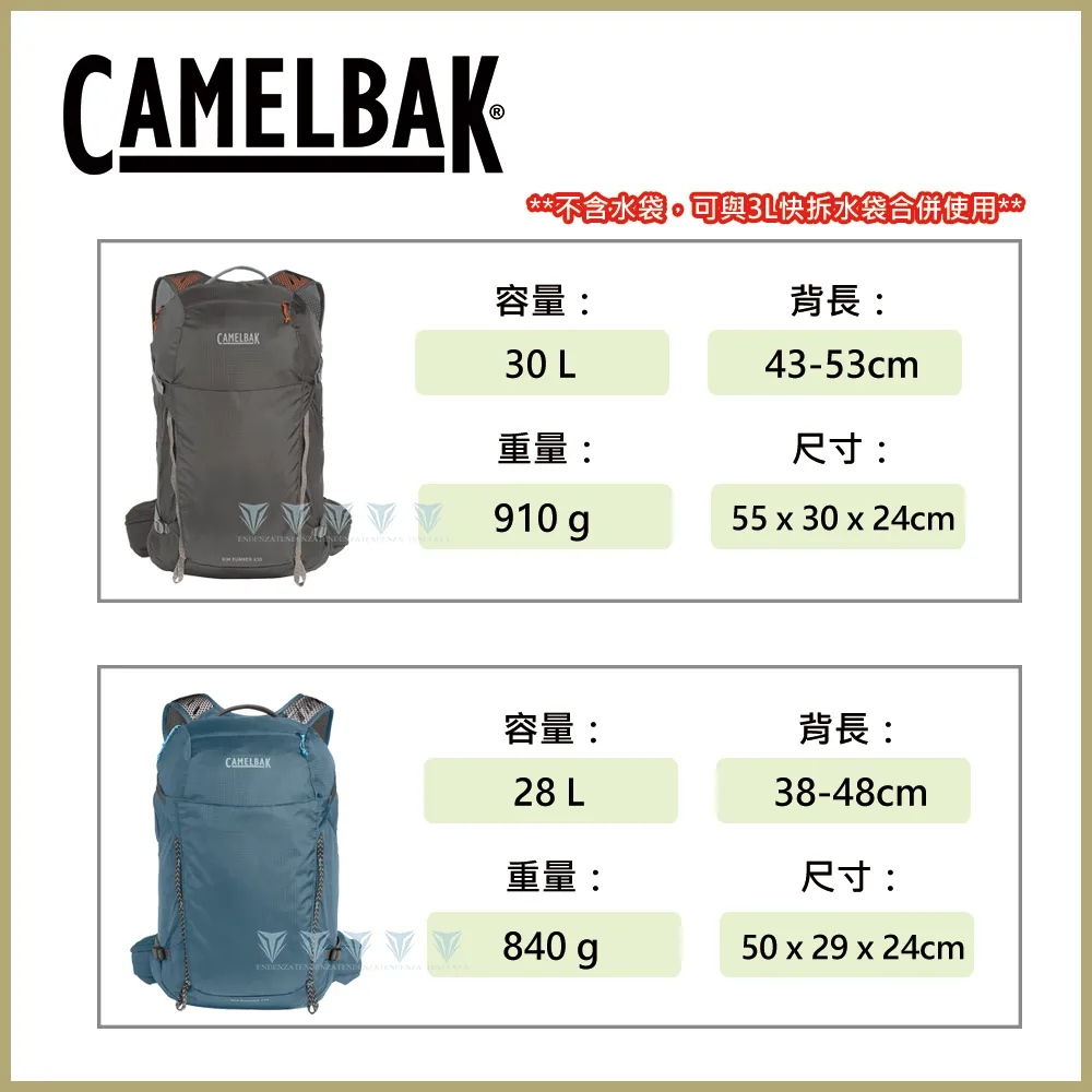 CamelBak RIMRUNNER 22L/20L 專業登山背包(附3L快拆水袋) 歷史價格詳細信息